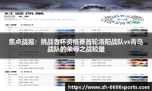 焦点战报：挑战者杯资格赛首轮洛阳战队vs青岛战队的荣辱之战较量